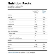 Flatout CarbDown,  keto pita, low carb pita, protein wraps, nutritional facts