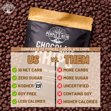 Wholesome provisions, sugar free chocolate chips, keto chocolate chips, vegan chocolate chips