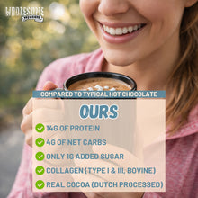 Protein Hot Chocolate with Mini Marshmallows 