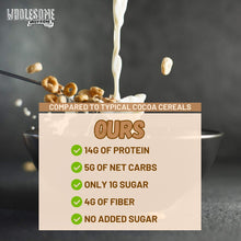 Peanut Butter Protein Cereal - High Protein & Fiber, Low Carb