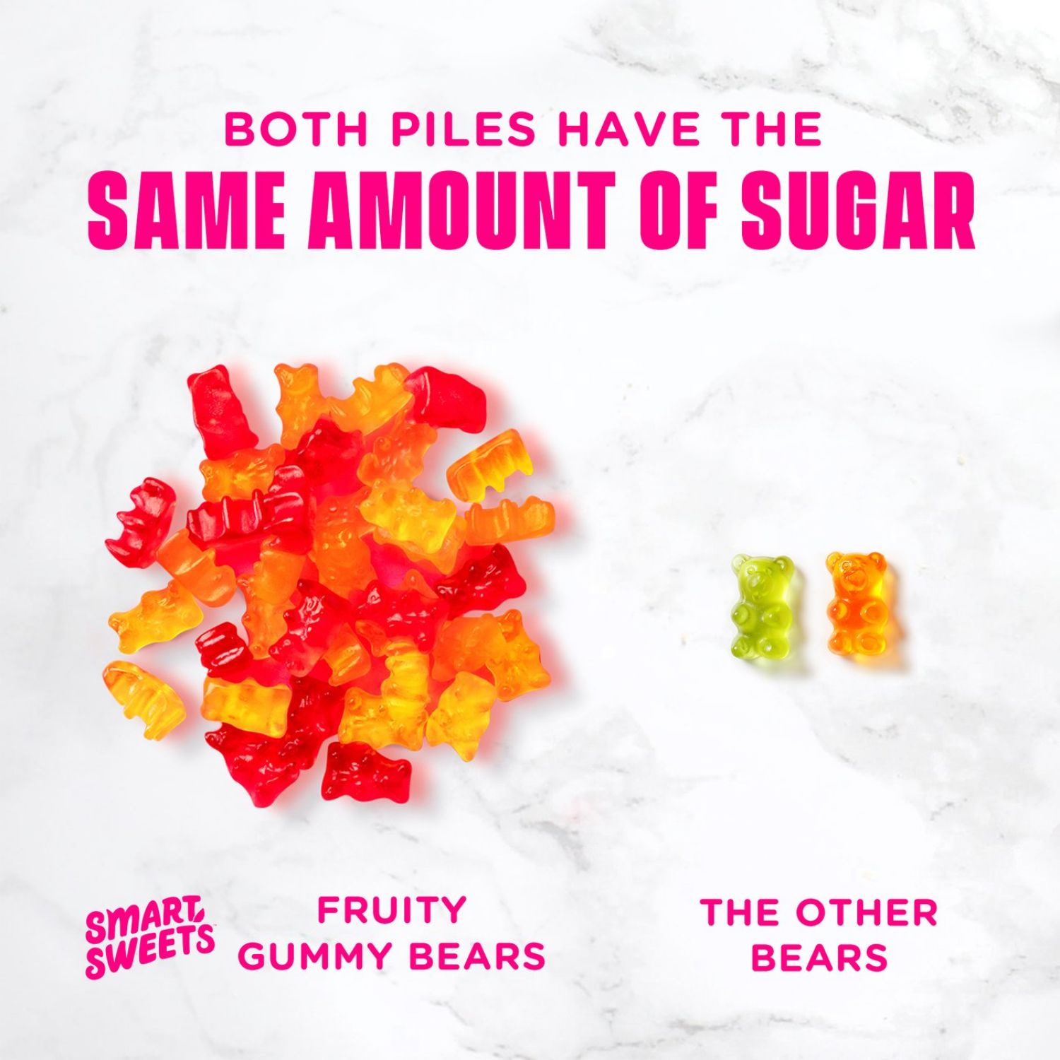 Fruity Gummy Bears, Keto Gummies, High Fiber, Low Sugar, Smart